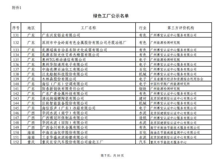 优游国际|UB8优游国际|共创美好将来